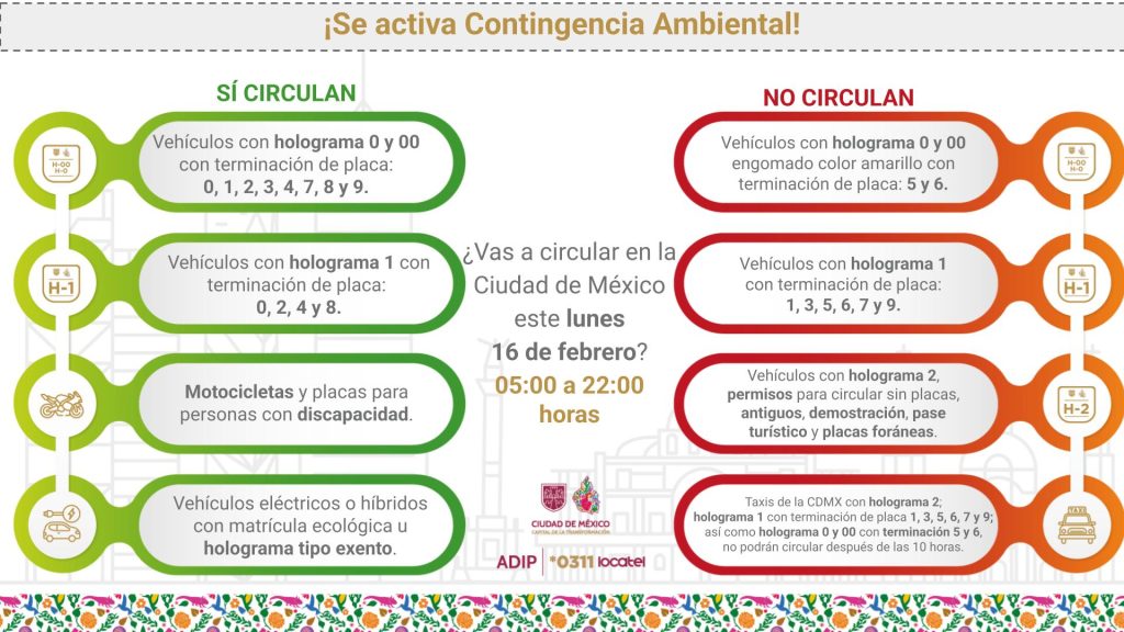 contingencia en el Valle de México