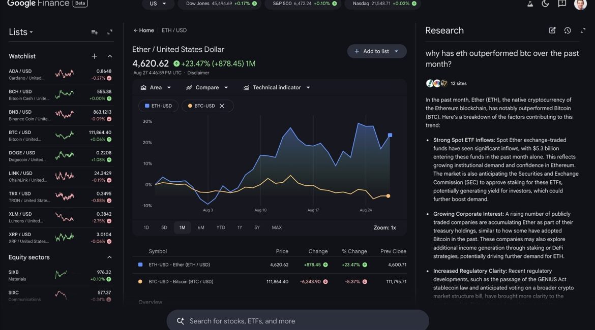 Google presentó una actualización de Google Finance con nuevas funciones enfocadas en facilitar el seguimiento de inversiones