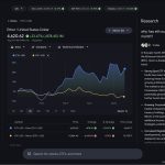 Google Finance listo para inversores principiantes