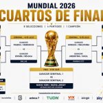 Así se jugarán los cuartos de final del Mundial 2026