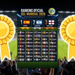 España lidera el Ranking FIFA tras ganar el Mundial